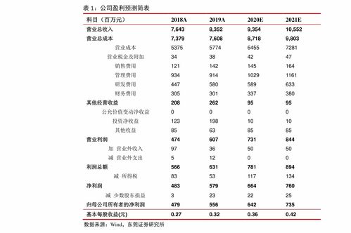 金属结构制造 建材机械